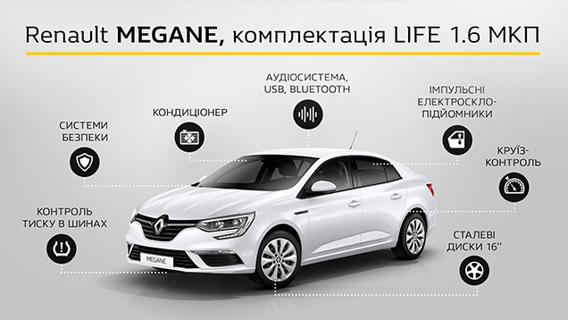 СПЕЦІАЛЬНА ПРОПОЗИЦІЯ на обмежену кількість Renault MEGANE в комплектації LIFE 1.6 МКП від 435 900 грн.